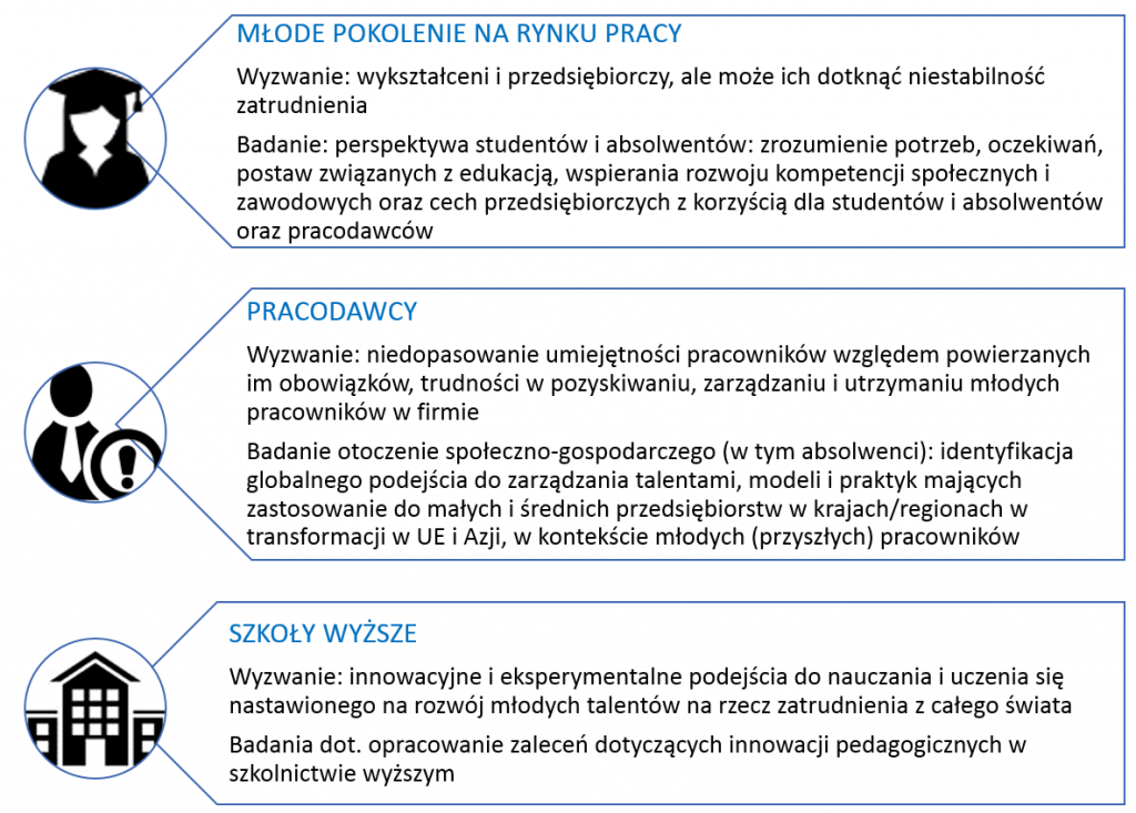 Obrazek posiada pusty atrybut alt; plik o nazwie GETM-1024x733.png